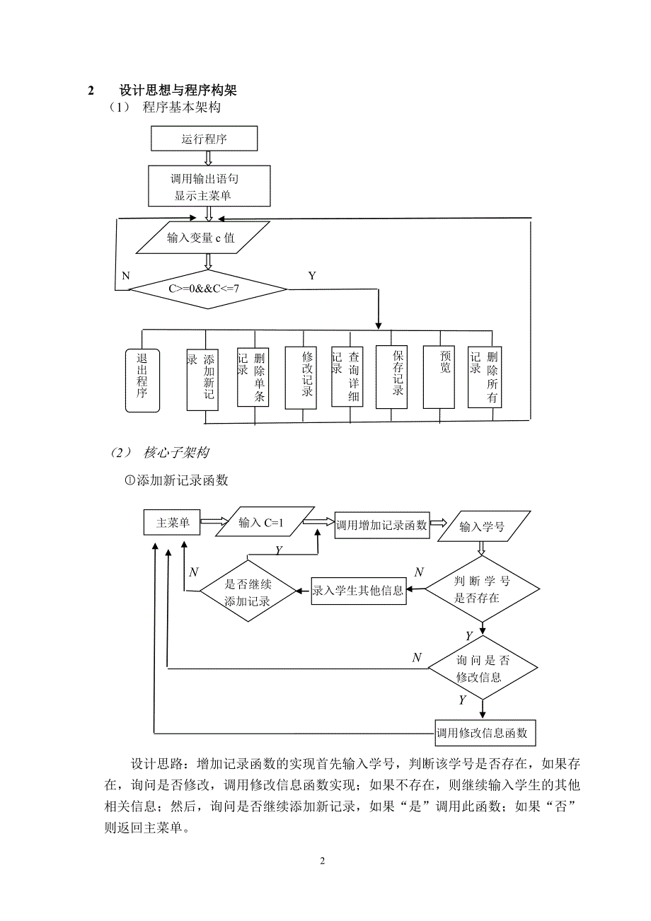 c++课程设计学生通讯录_第4页