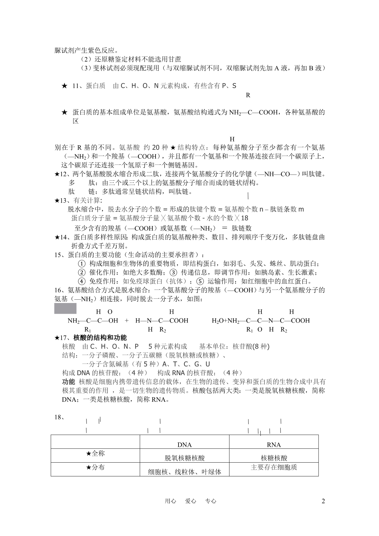 高中生物知识点分析.doc_第2页