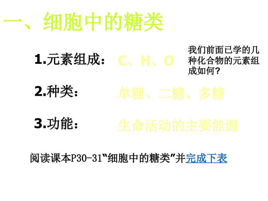 2.2 细胞中的糖类和脂质_第3页