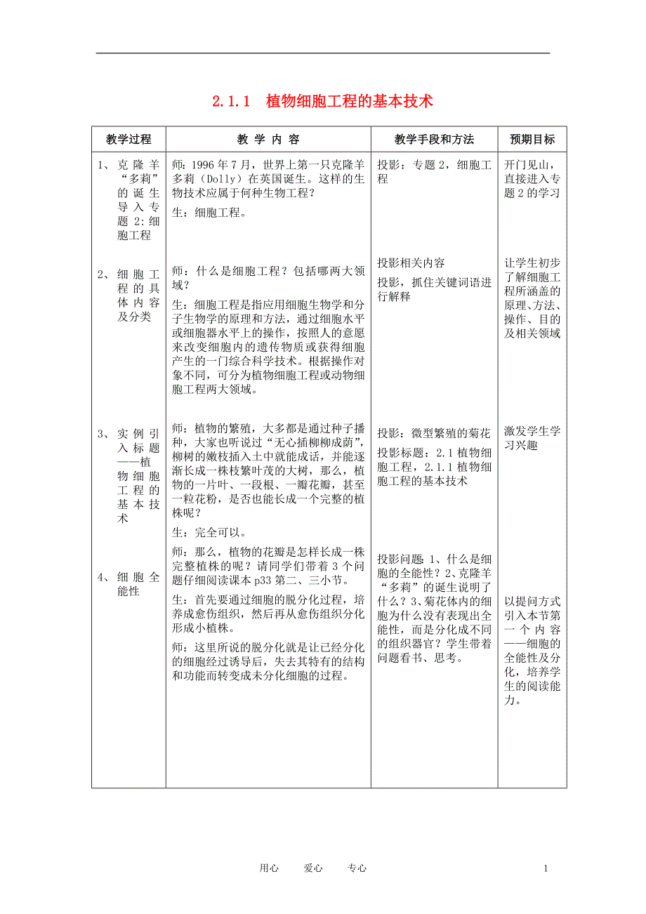 高中生物植物细胞工程的基本技术教案2选修3.doc_第1页