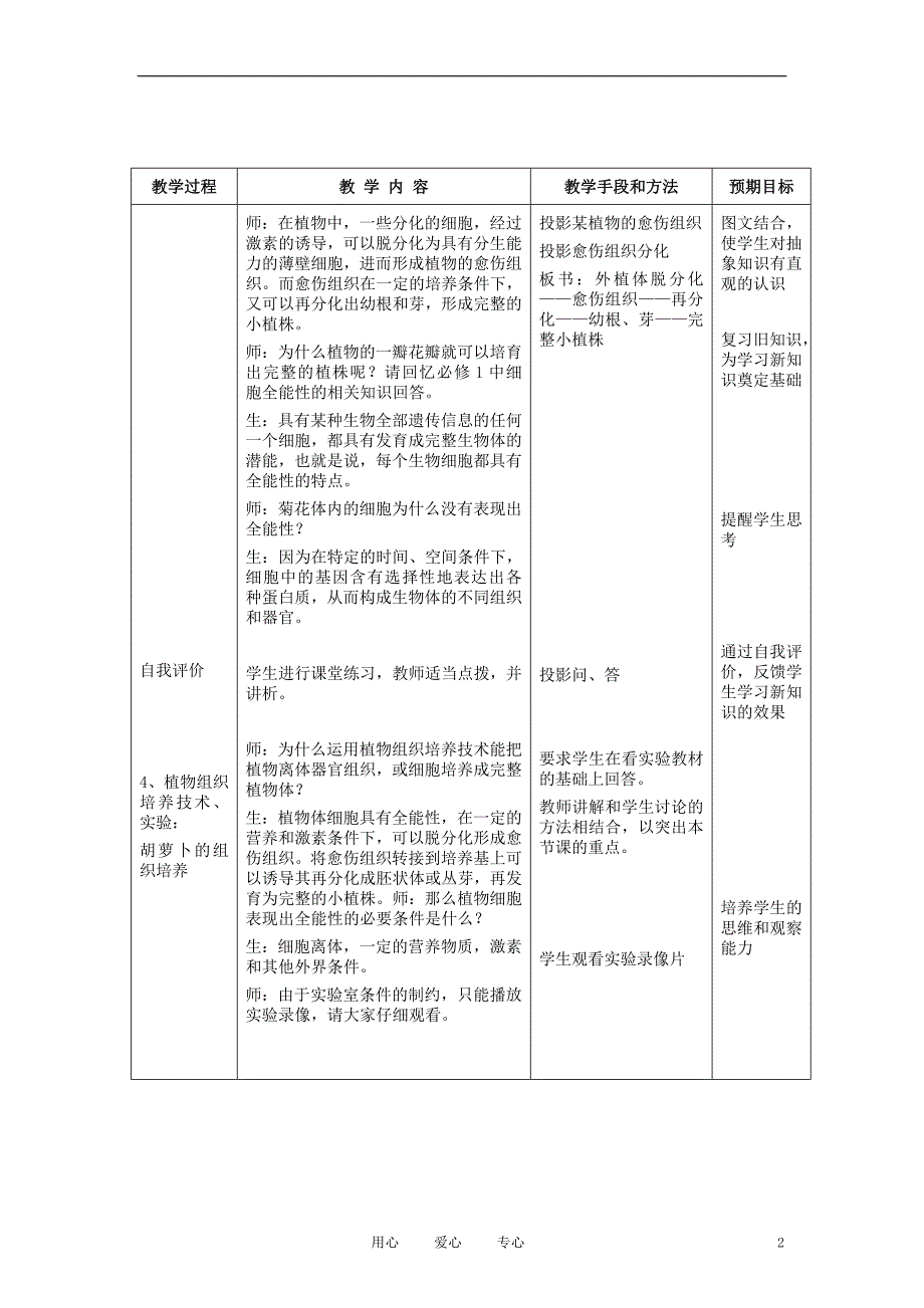 高中生物植物细胞工程的基本技术教案2选修3.doc_第2页