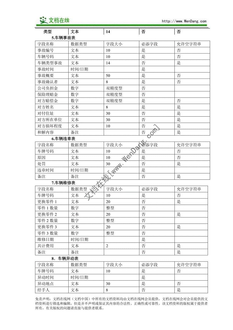 毕业设计-车辆管理系统论文_第5页