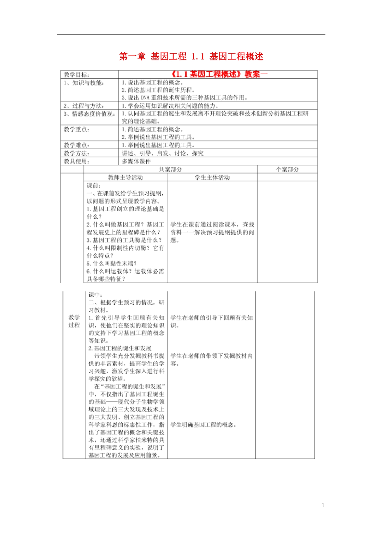 高中生物第一章基因工程1.1基因工程概述教案苏教选修31.doc_第1页