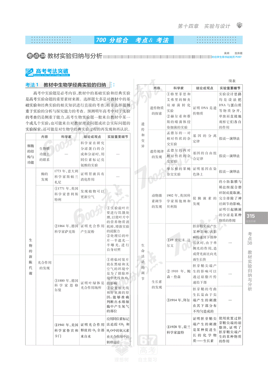 高考生物大一轮复习考点考法复习第十四章实验与设计pdf 1.pdf_第2页