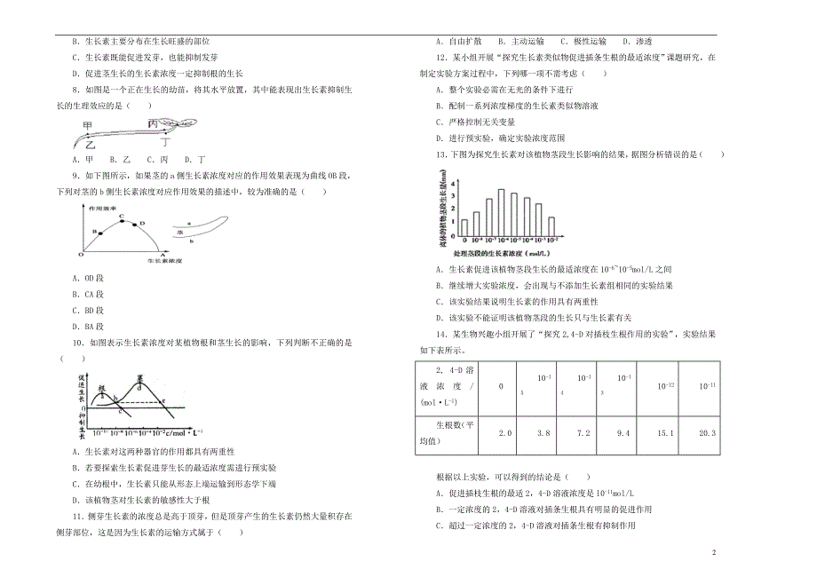 辽宁葫芦岛第六中学高二生物第3单元训练卷.doc_第2页