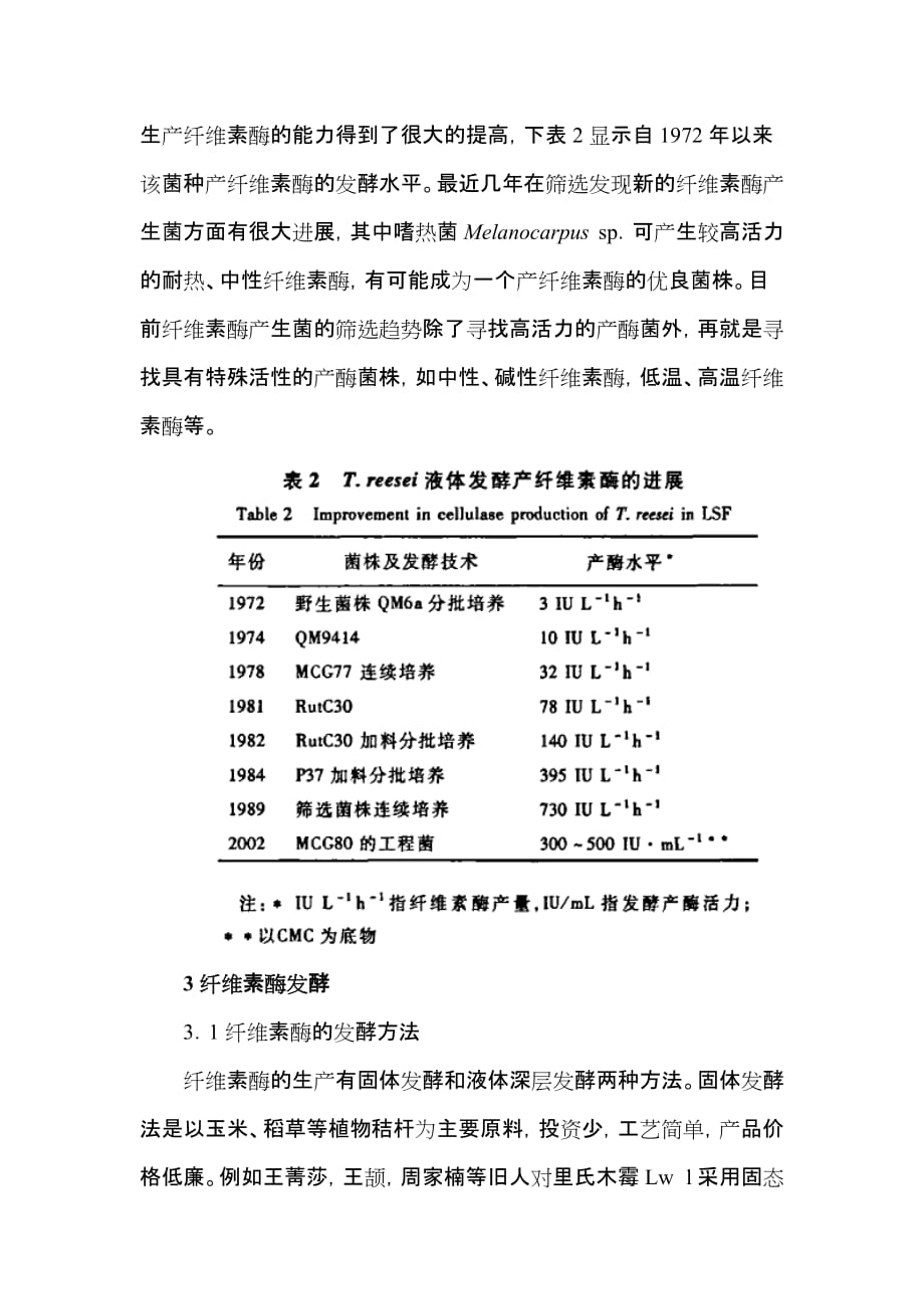 纤维素酶的研究进展_第4页