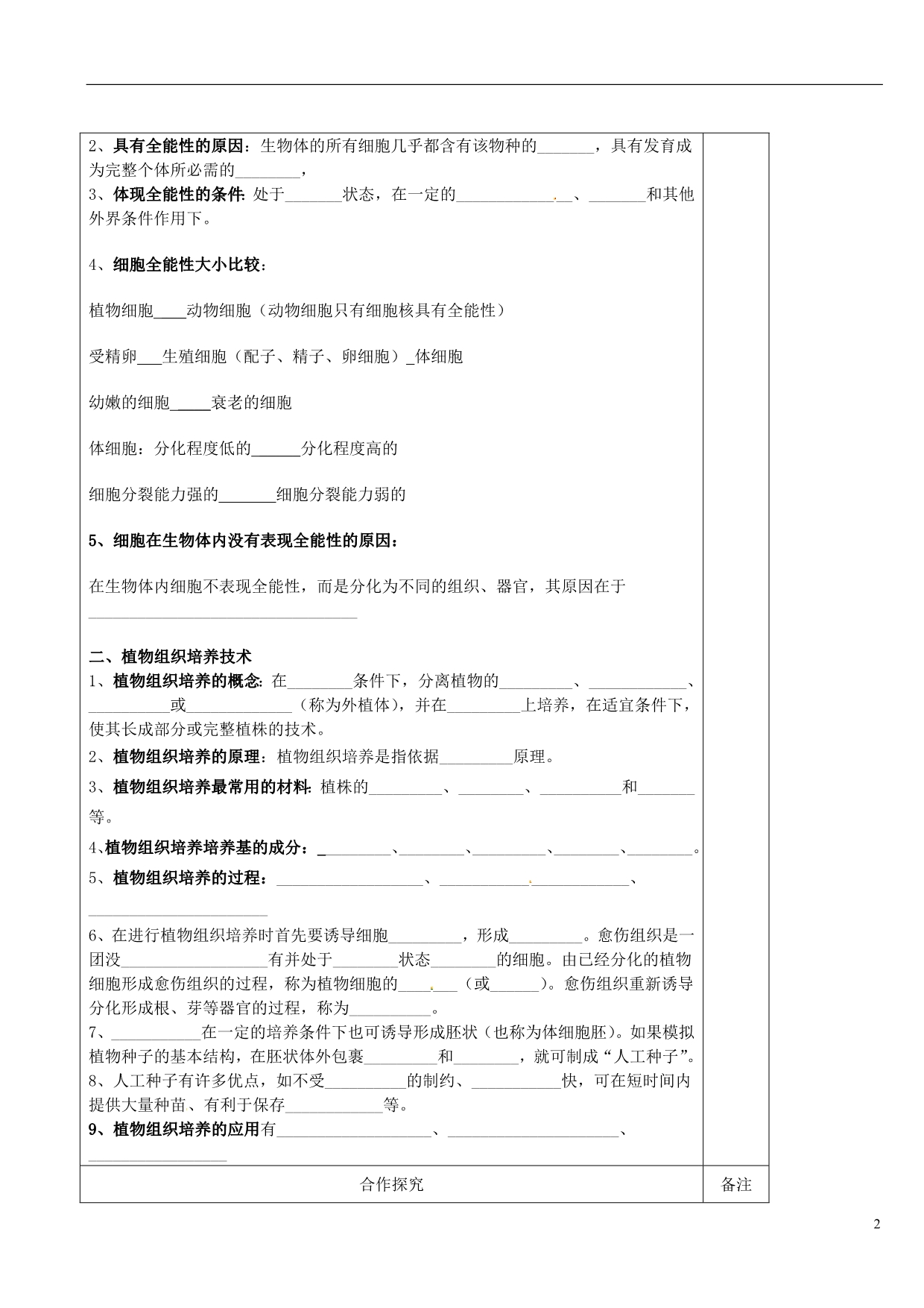 陕西澄城寺前中学高二生物植物组织培养导学案苏教.doc_第2页