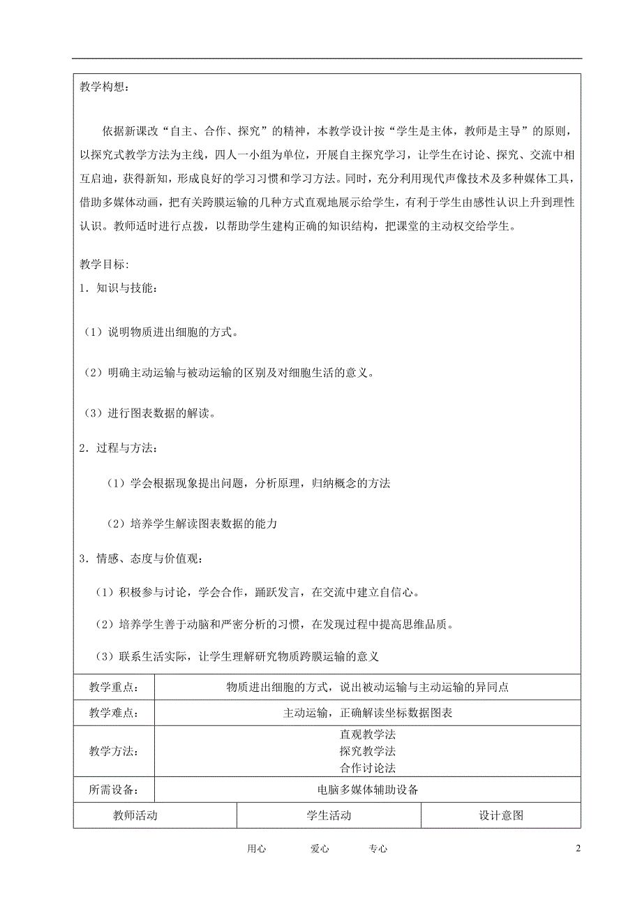 高中生物教师竞赛作品物质跨膜运输的方式教学案必修1.doc_第2页