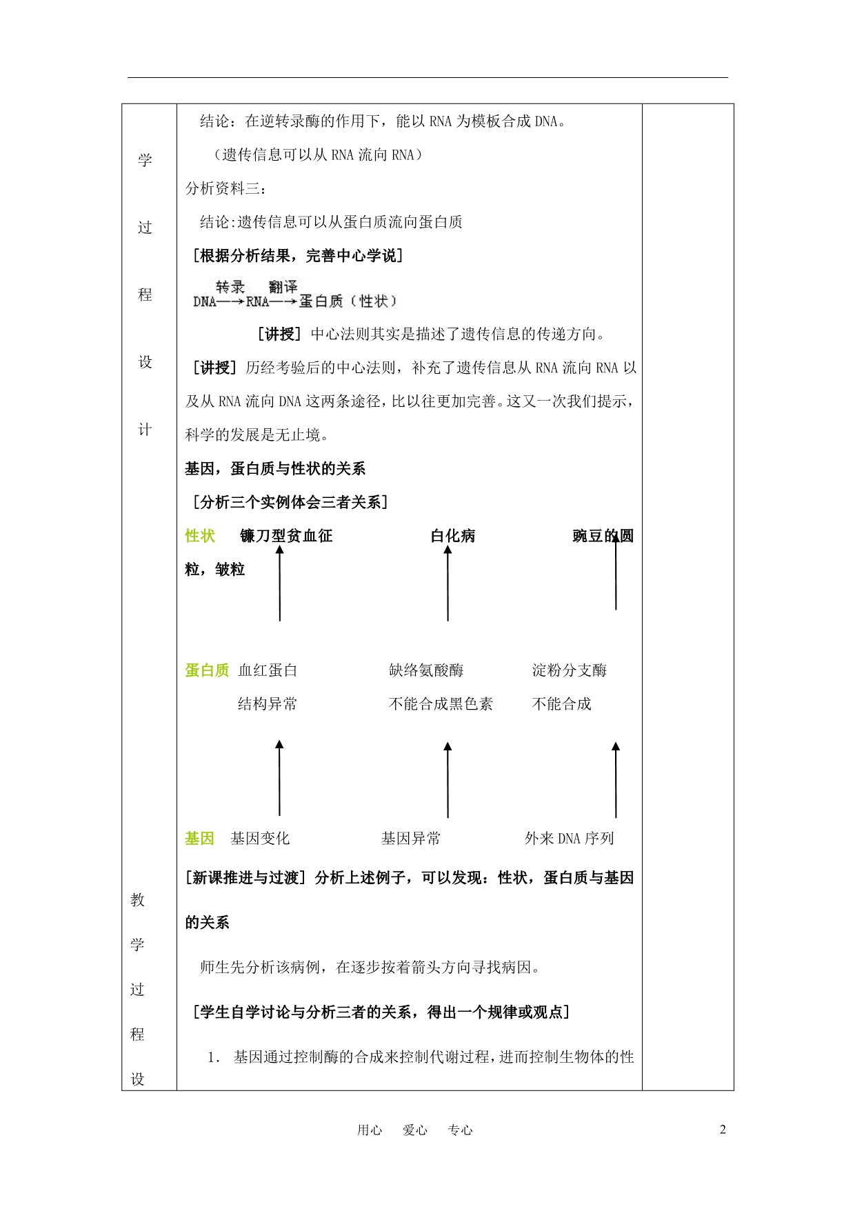 高中生物基因对性状的控制教案5必修2.doc_第2页