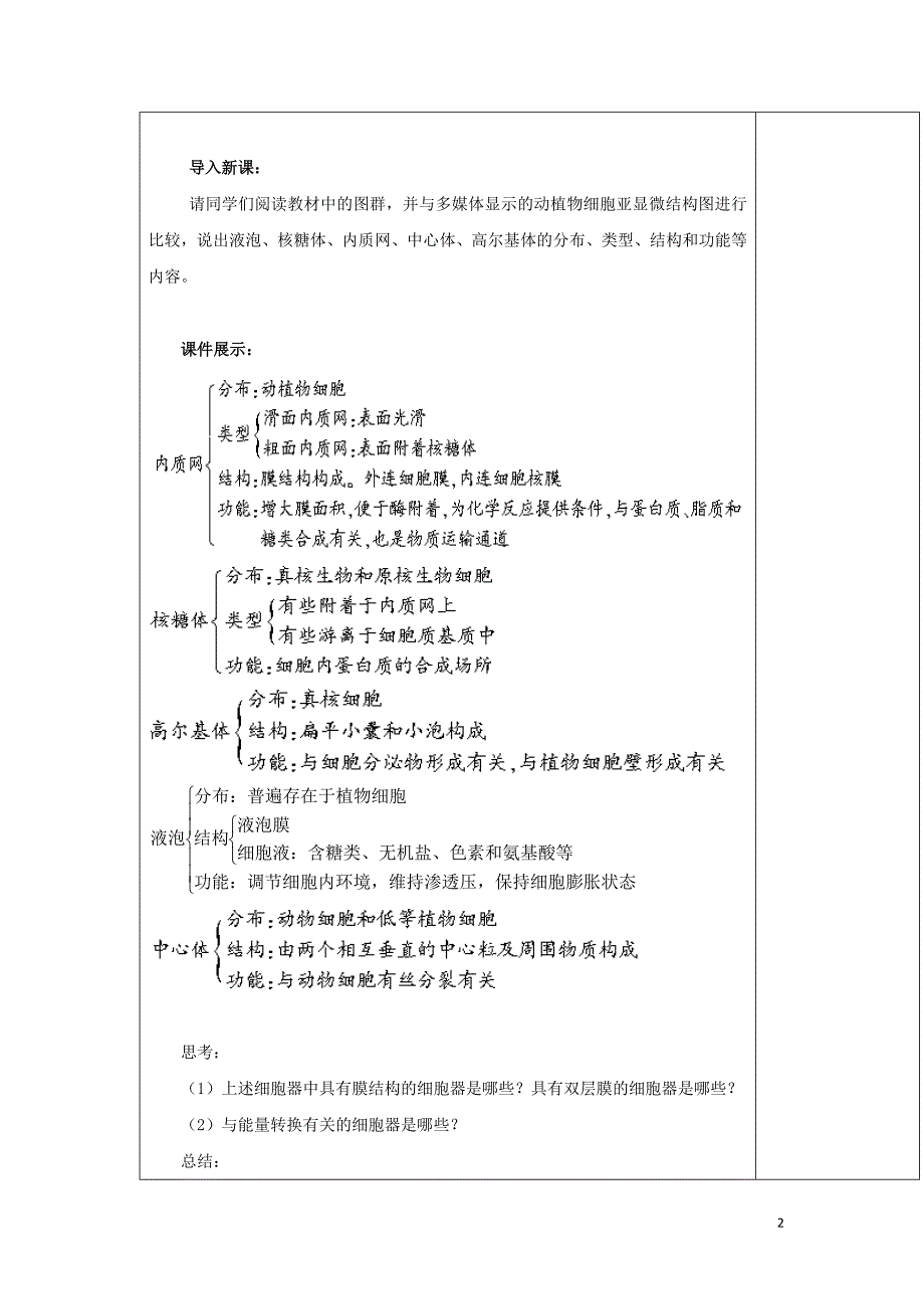 陕西安康石泉高中生物第三章细胞的结构和功能3.2细胞结构和类型第三课时教案苏教必修11.doc_第2页