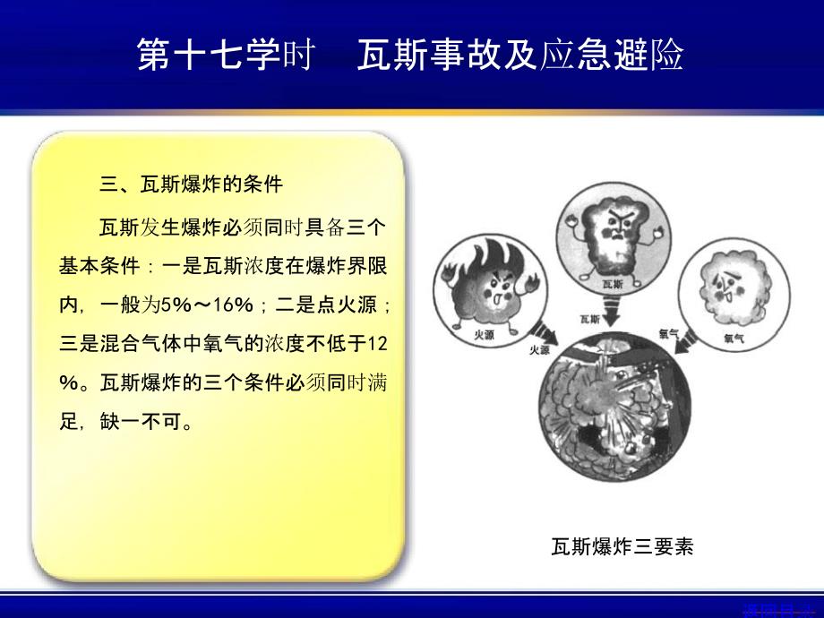 煤矿探放水工培训教材(中)_第4页