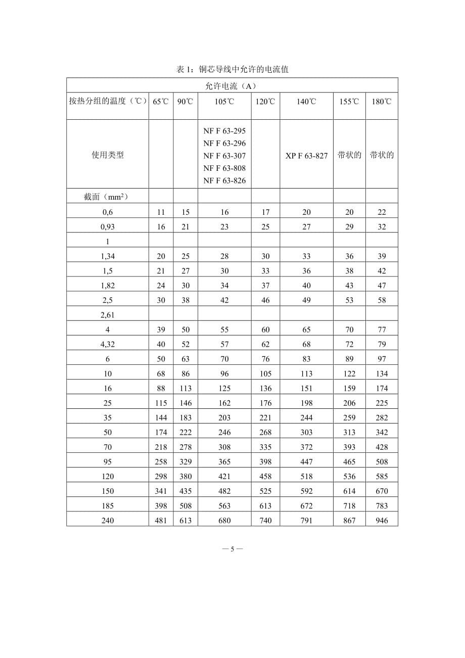 NF F 61-012-1998 铁路车辆.电感器和电缆的选择标准-中文)_第5页