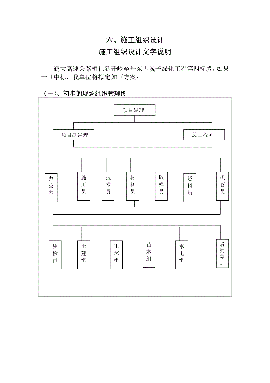 某高速公路绿化工程施工组织设计培训资料_第1页