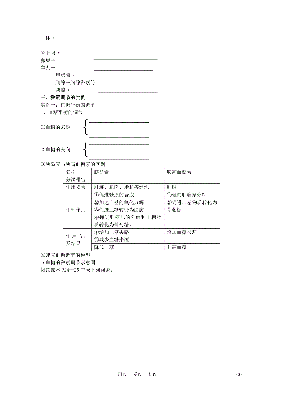 高中生物通过激素的调节教案12必修3.doc_第2页