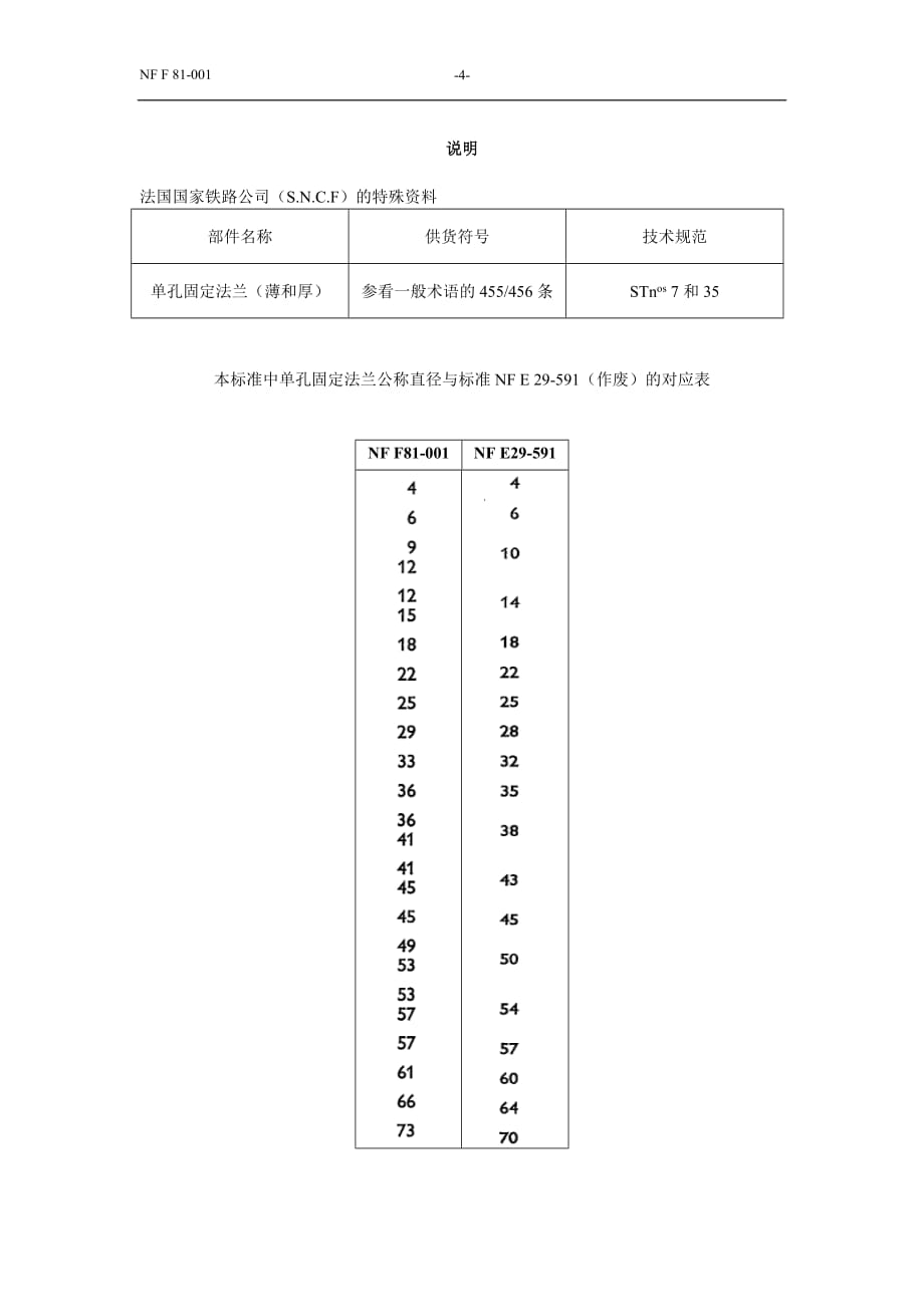 NF F81-001--1973定稿_第4页