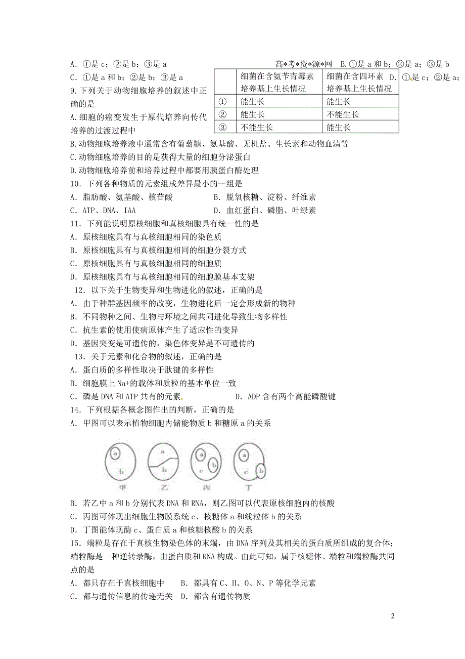 江西瑞昌二中高三生物小题专练11.doc_第2页