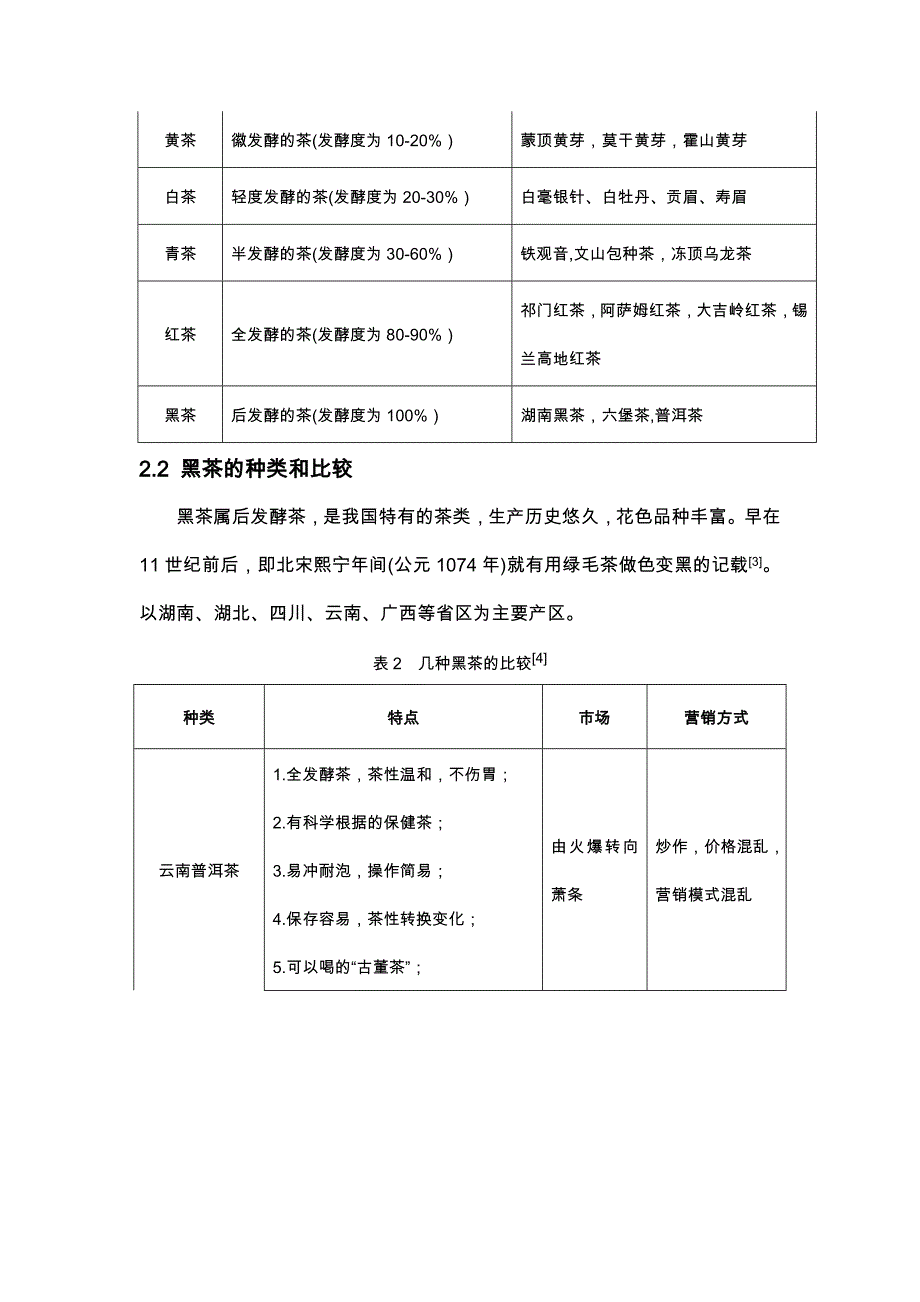 黑茶的市场现状分析与营销策略探讨_第2页