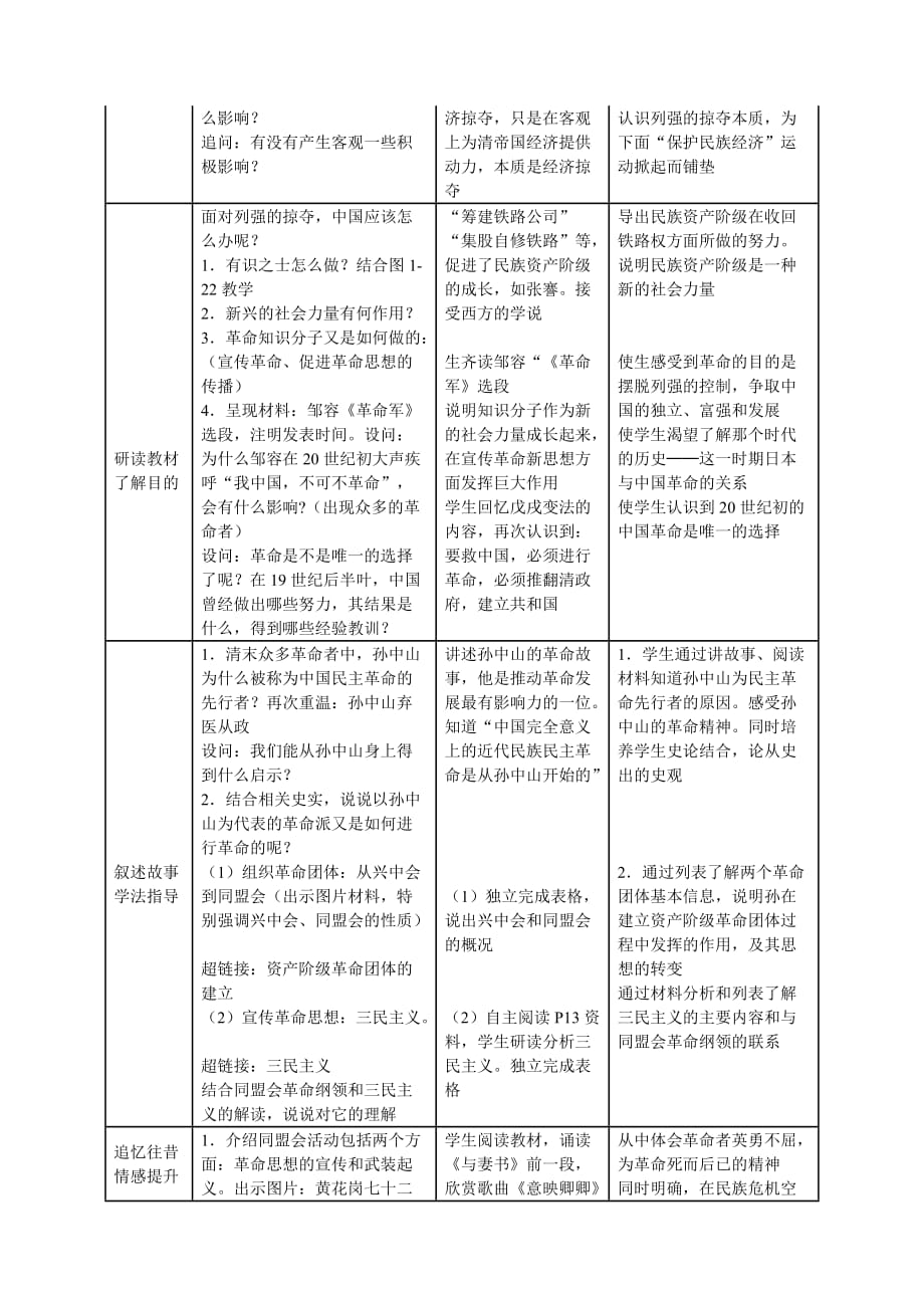 《20世纪初的中国局势》教学设计_第2页