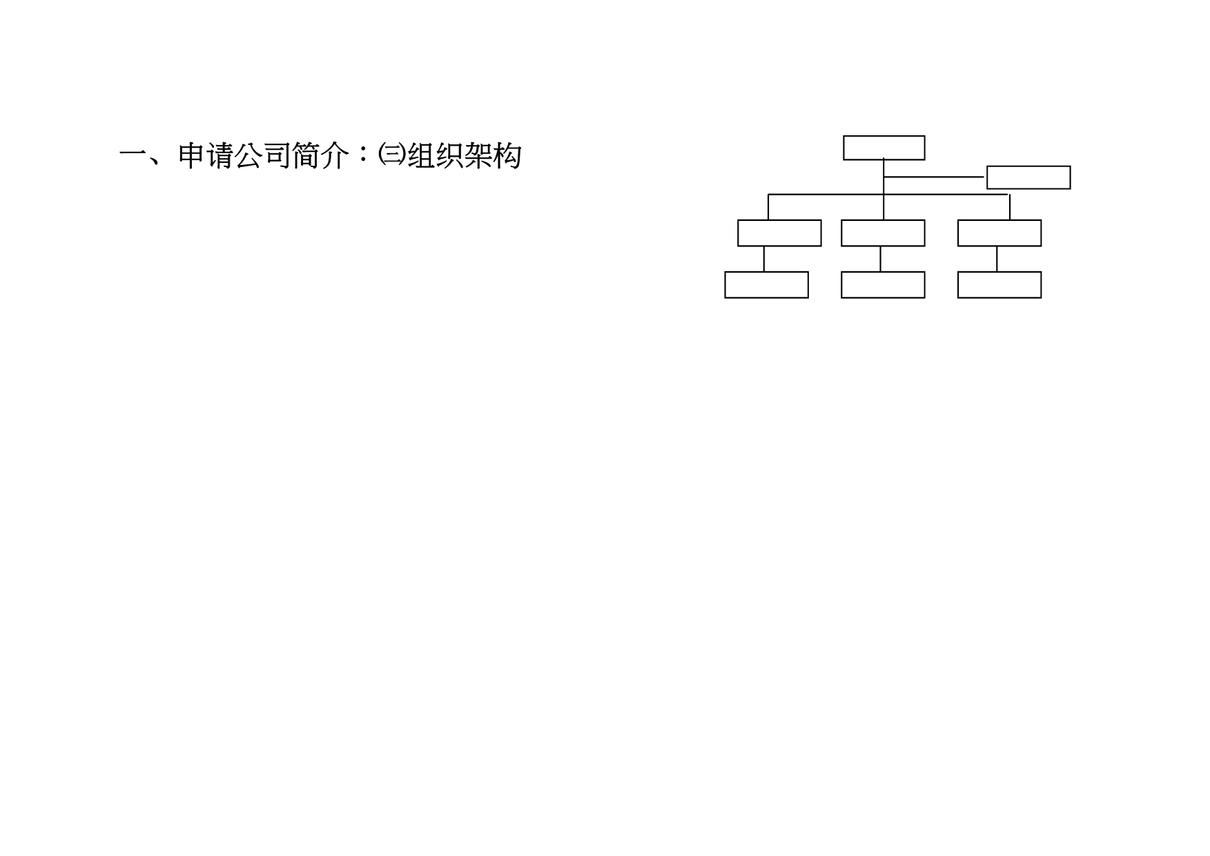 汽车4S专营店申请计划书_第5页