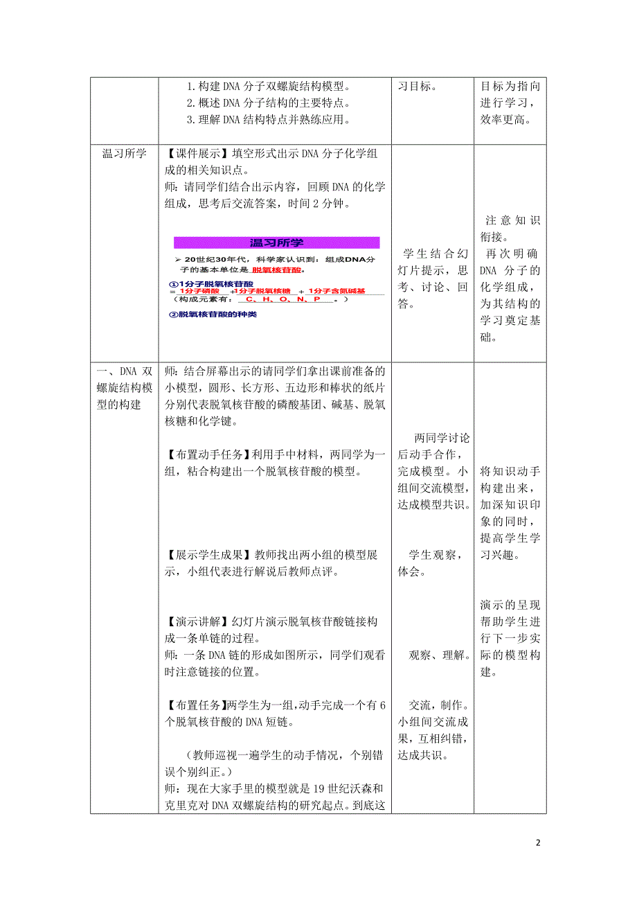 山东枣庄第八中学高中生物3.2DNA分子的结构教案必修2.doc_第2页