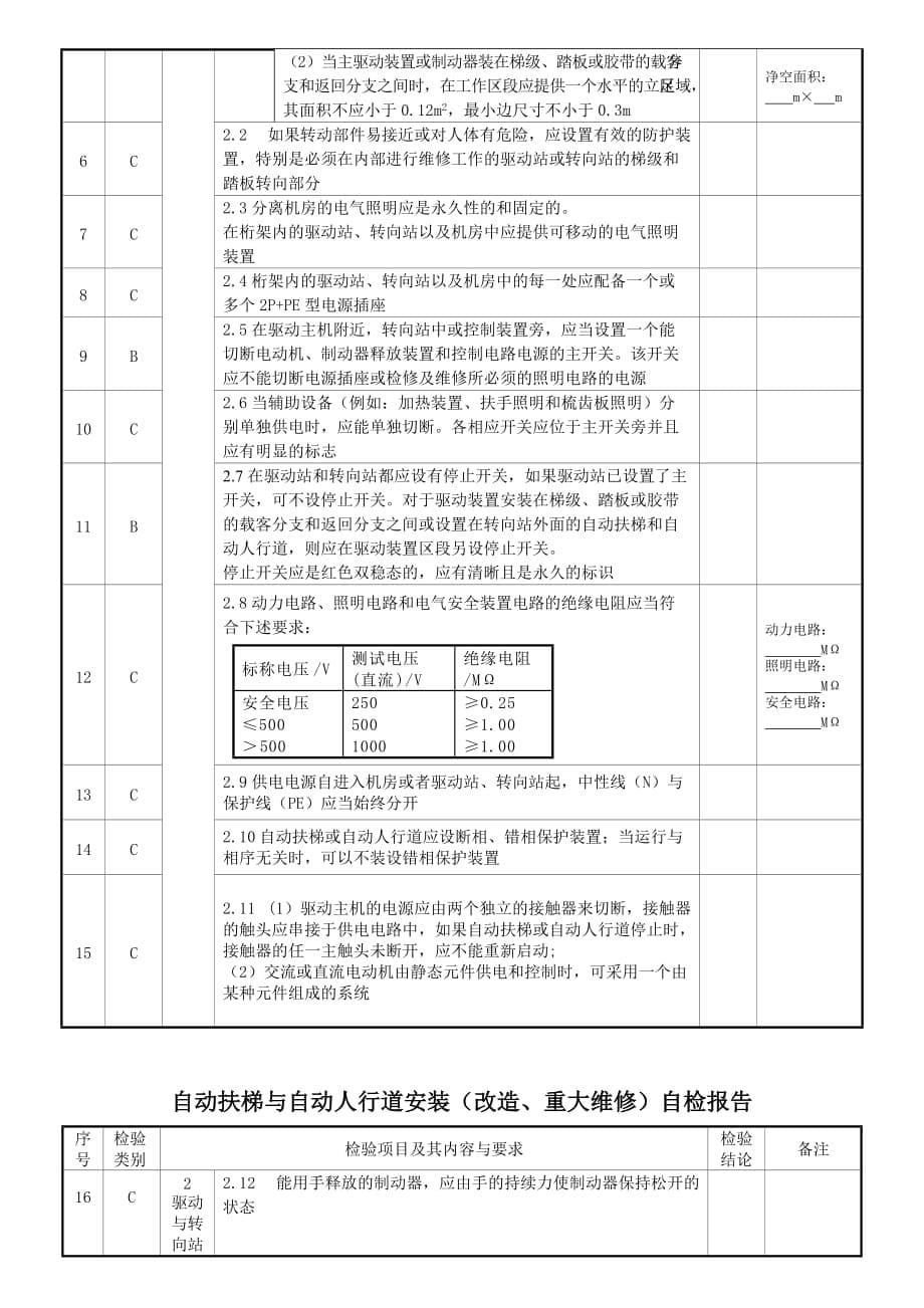 2014年自动扶梯与自动人行道安装大修改造自检报告_第5页