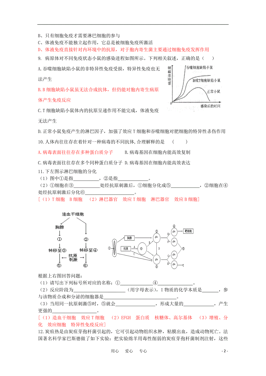 高中生物免疫调节同步练习19必修3.doc_第2页