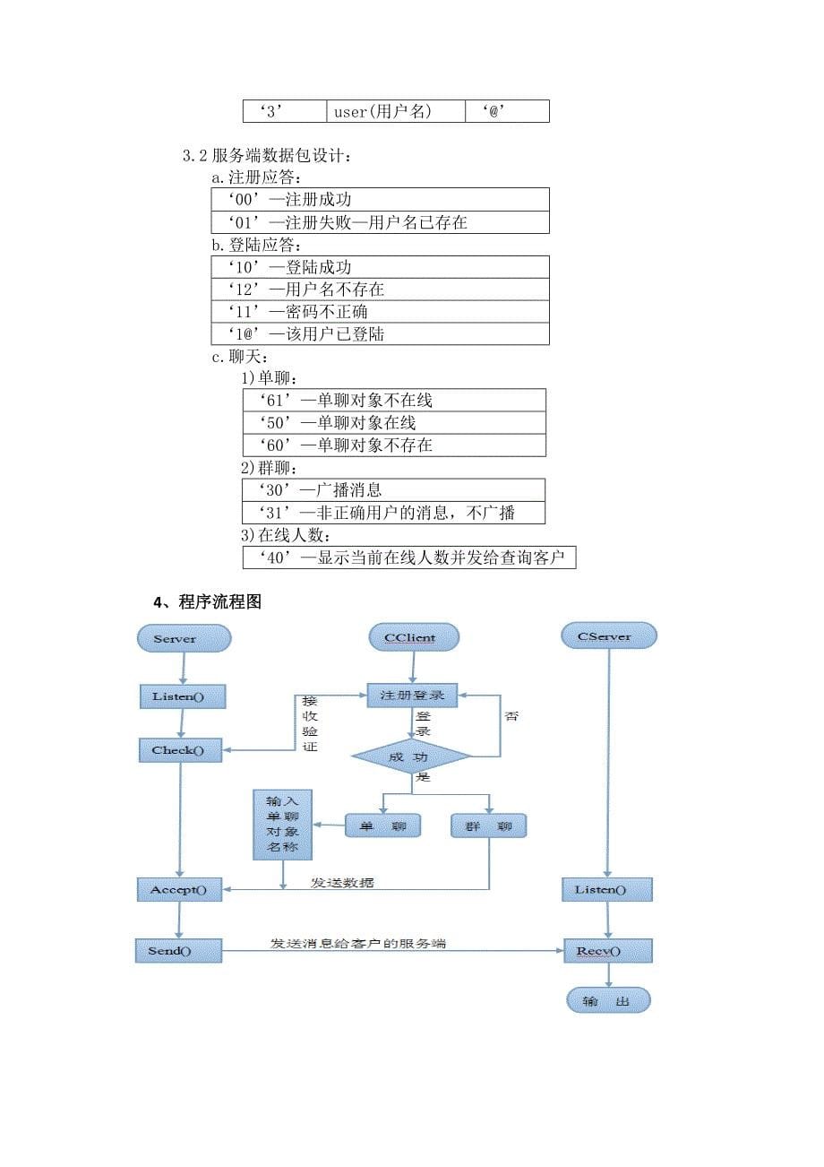 TCPIP大作业-基于TCP的网络通信编程C语言版(江南大学)_第5页