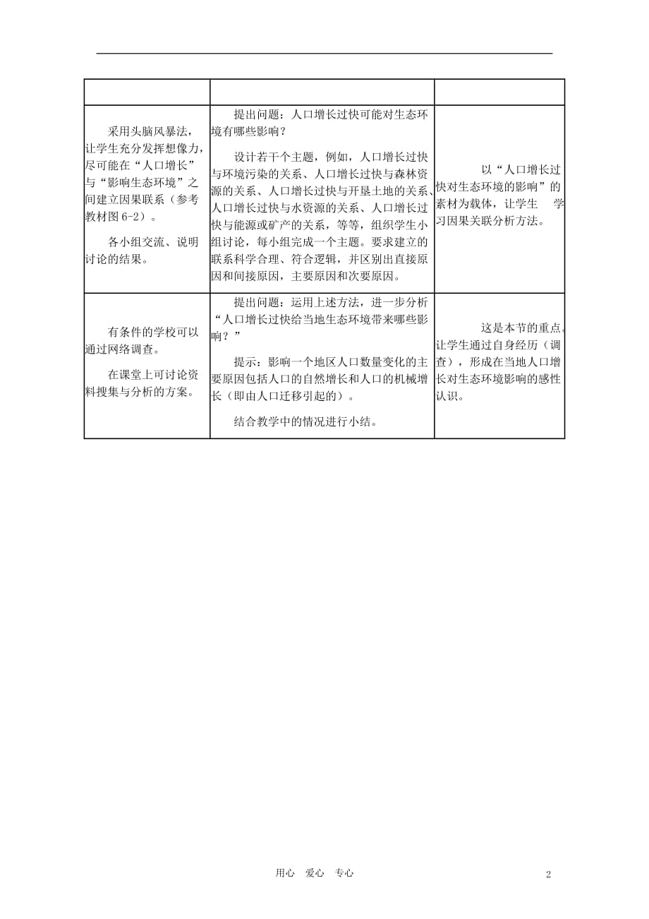 高中生物人口增长对生态环境的影响教案3必修3.doc_第2页