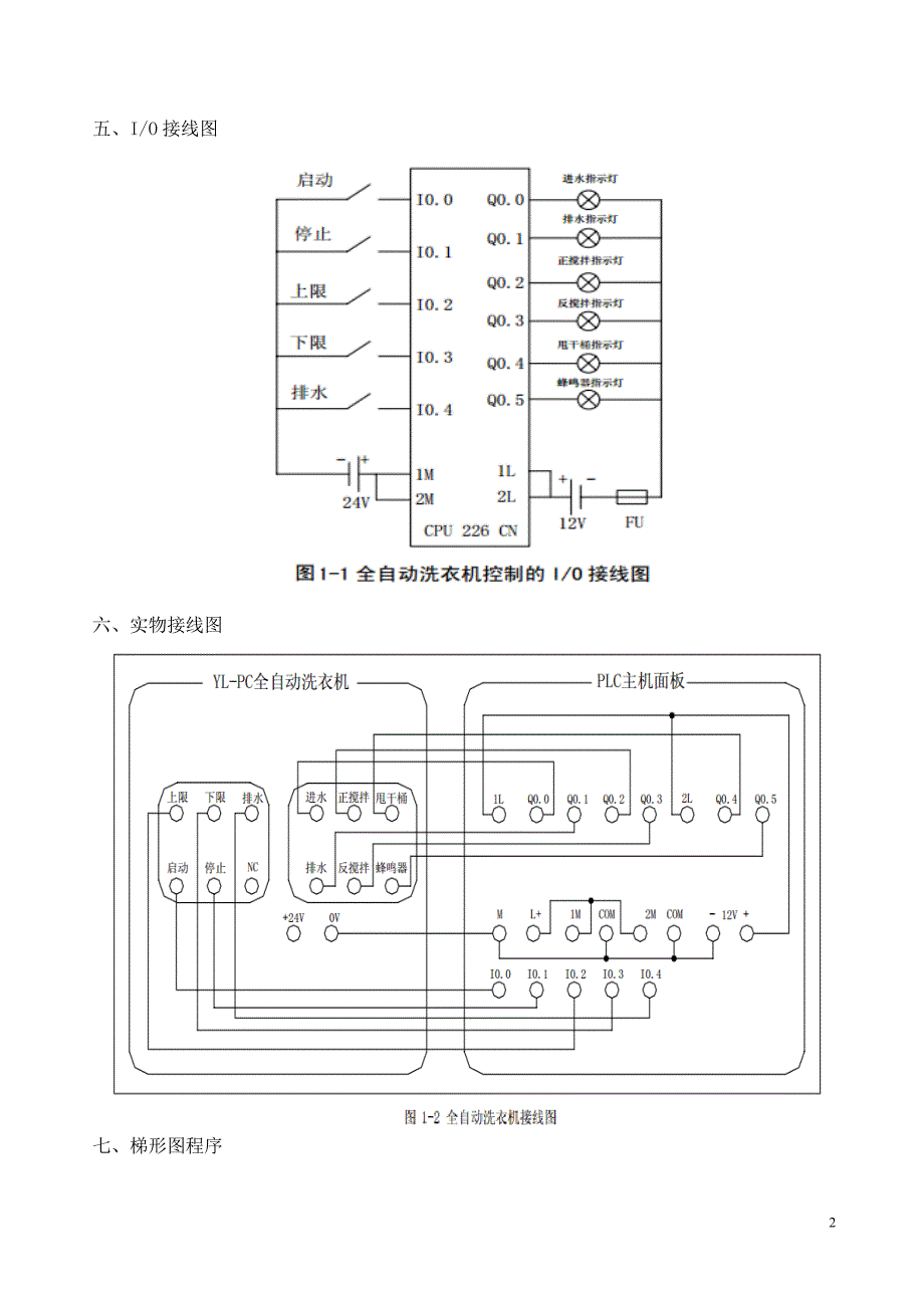 PLC实训项目汇总(电气自动化技术专业)_第2页