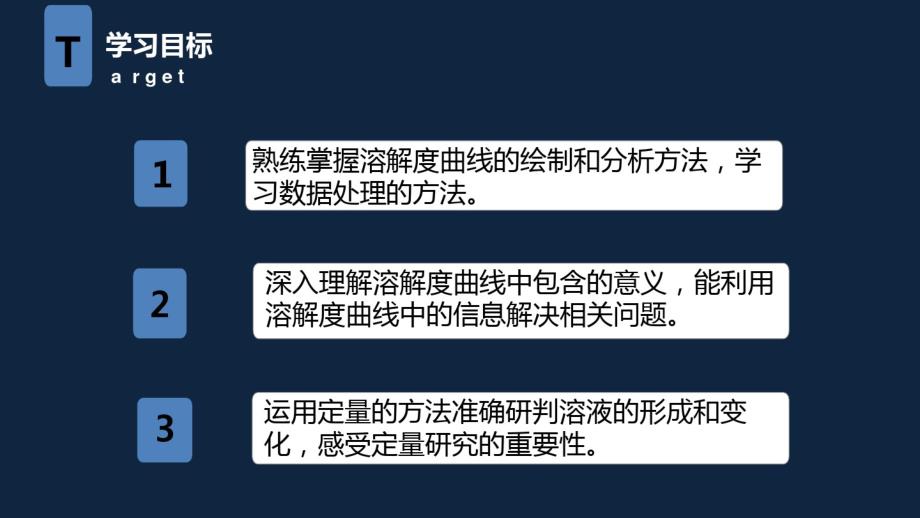 人教版化学中考专题复习：溶解度曲线(共26张PPT).pdf_第2页