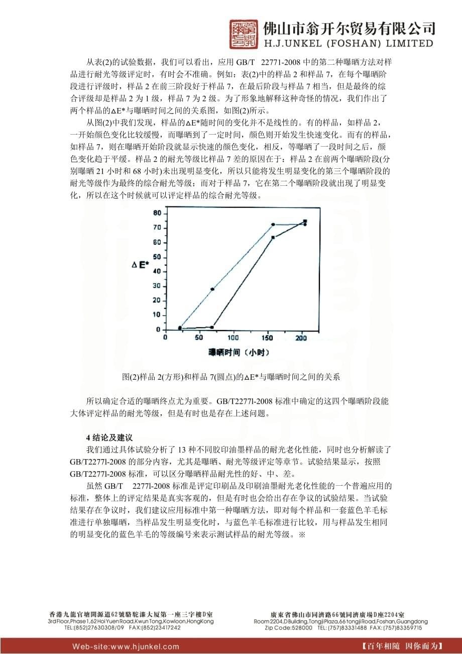 印刷品及印刷油墨耐光老化试验及评价_第5页