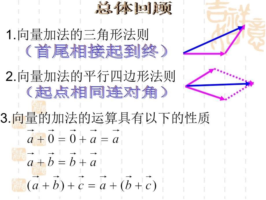 平面向量的减法知识讲解_第5页