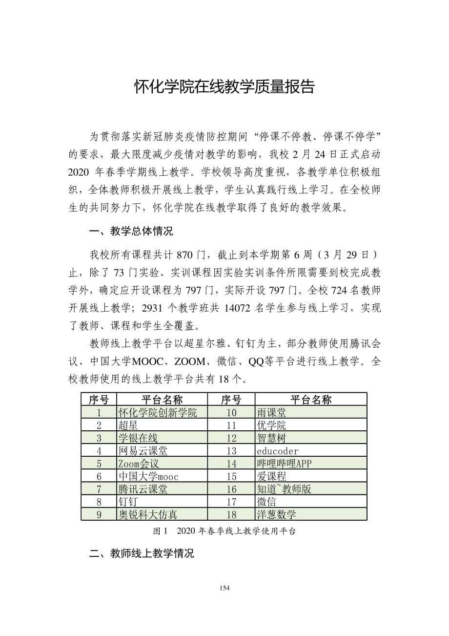 怀化学院在线教学质量报告_第1页