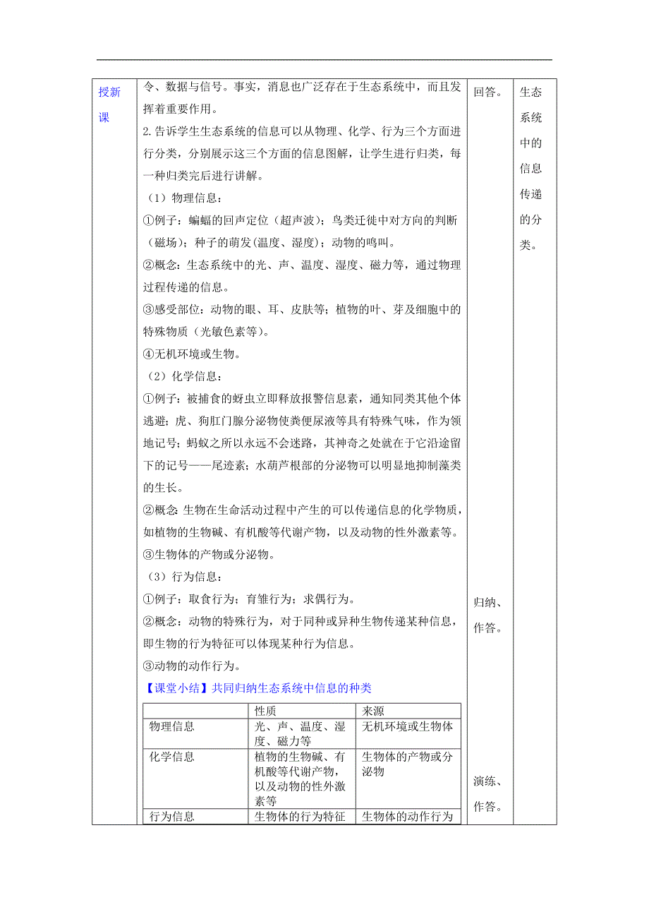 高中生物第5章生态系统及其稳定性第4节生态系统的信息传递教案必修3.doc_第2页