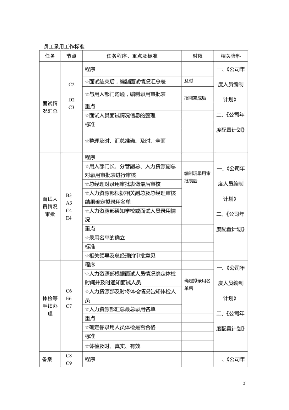 sdafsdf_第2页