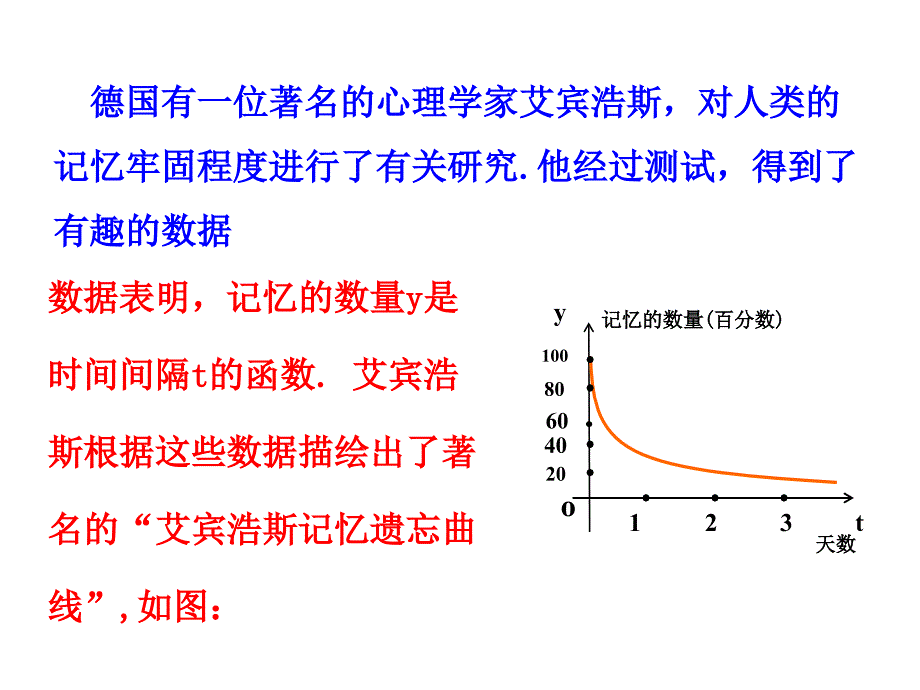 1.3.1 单调性与最大（小）值 第1课时_第1页