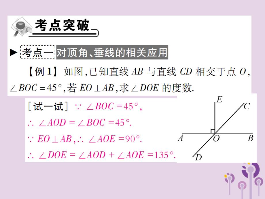 七年级数学上册第5章《相交线与平行线》章末考点复习与小结课件（新版）华东师大版_第2页