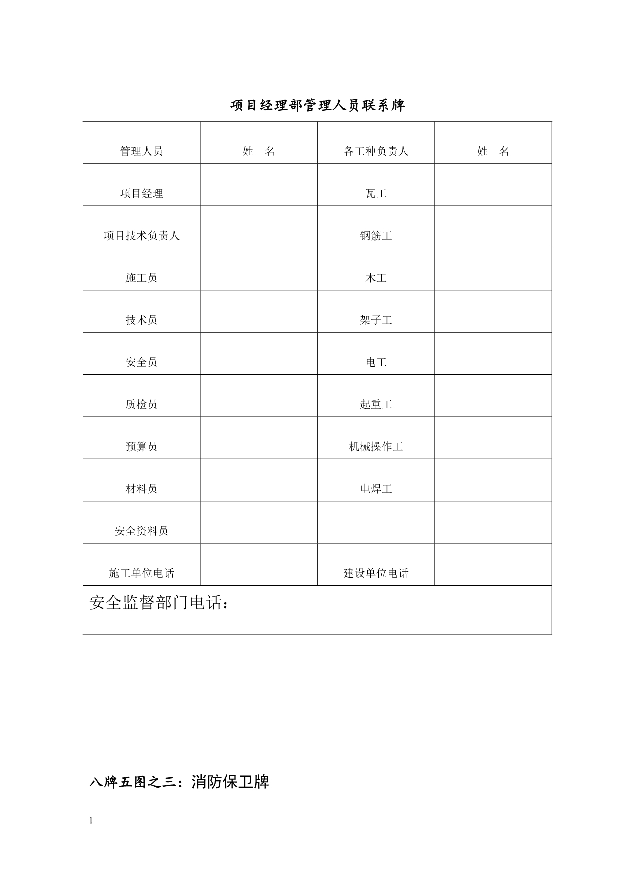 施工现场“八牌五图”模版讲解材料_第3页