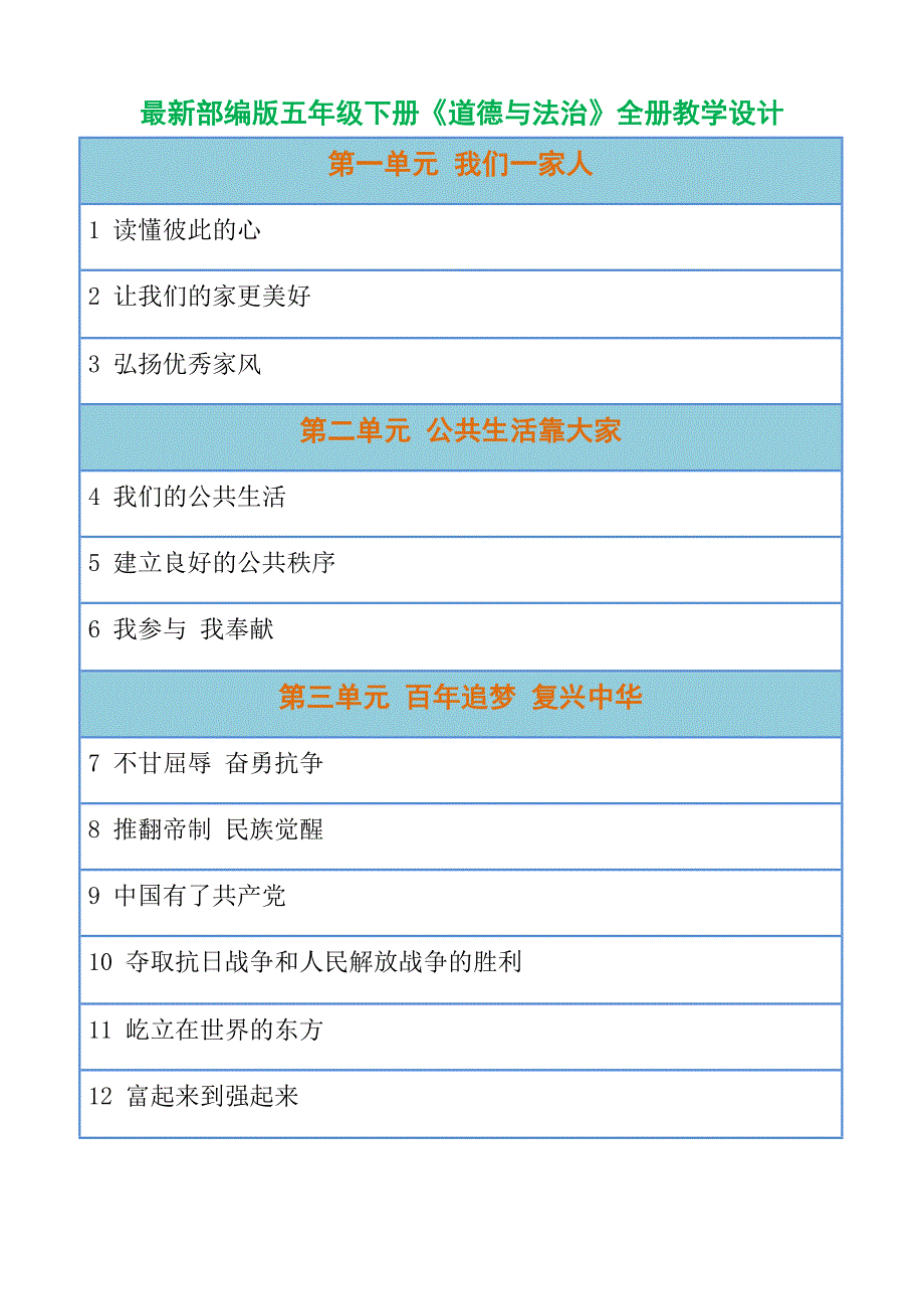 部编版《道德与法治》最新教材教案-教学设计五年级下册（全册）_第1页