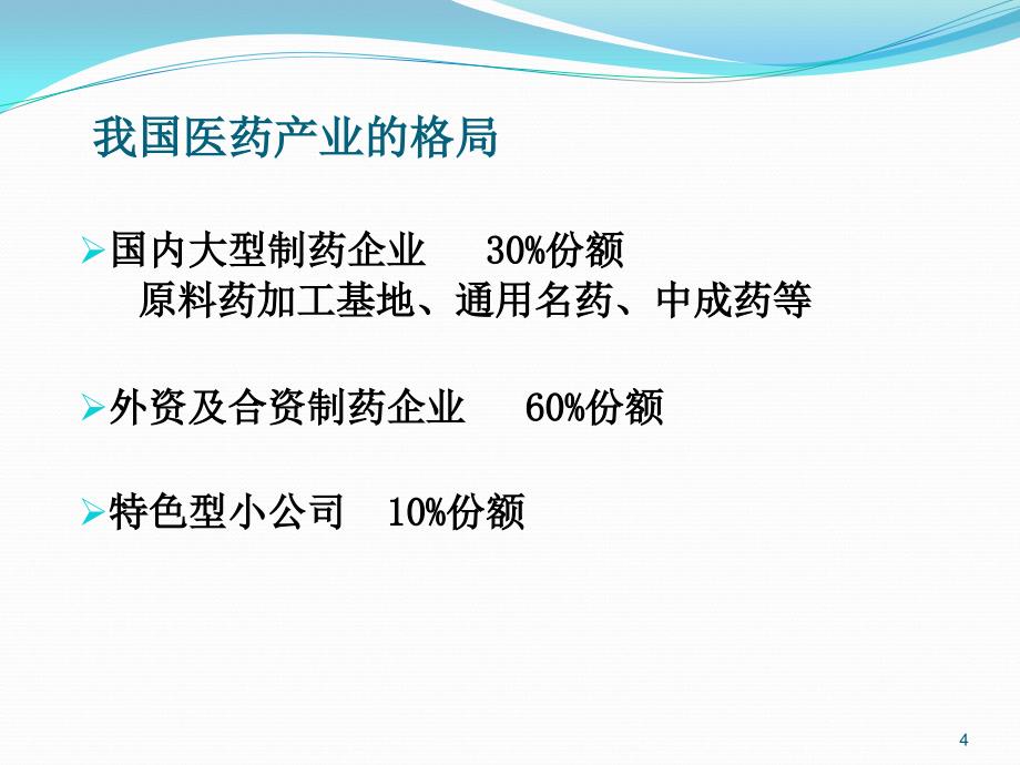 国内新药研发现状PPT参考课件_第4页