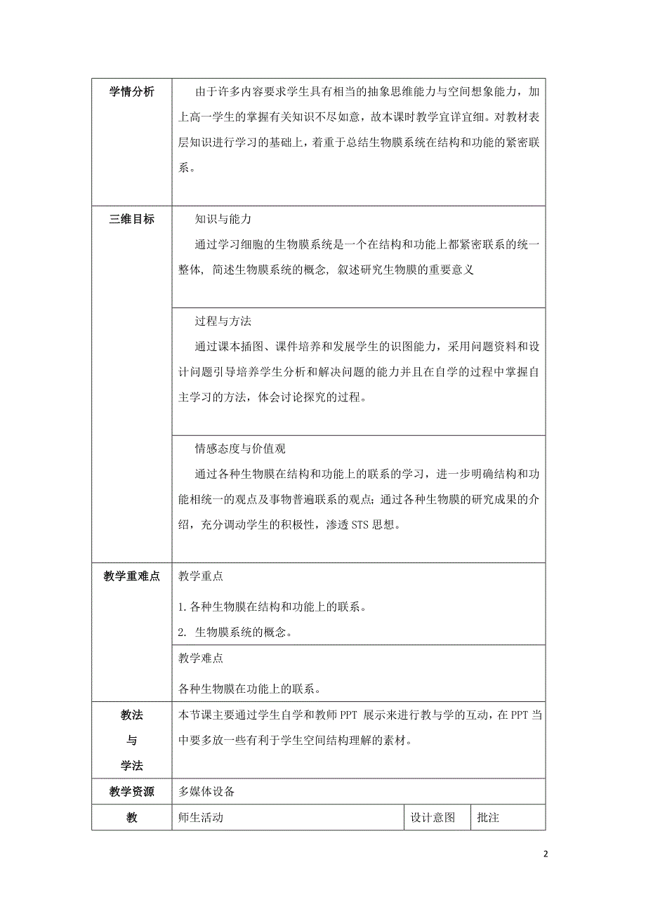 高中生物核心考点资料178.doc_第2页