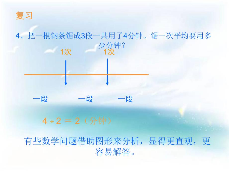 (赛课课件)人教新课标六年级上册数学《数学广角 数与形》_第4页