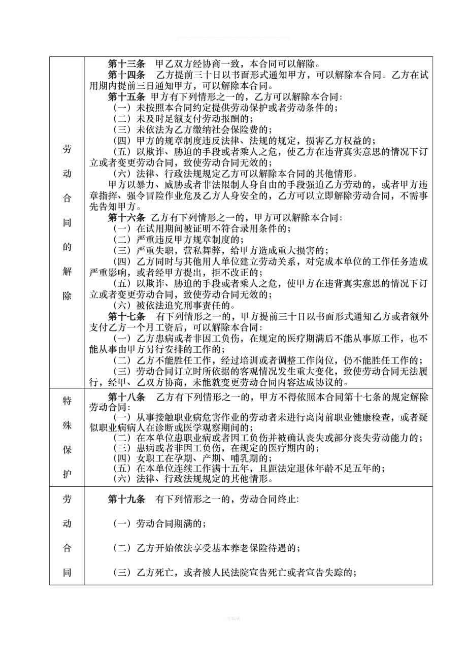 安徽省合肥市劳动合同范本（整理版）_第5页
