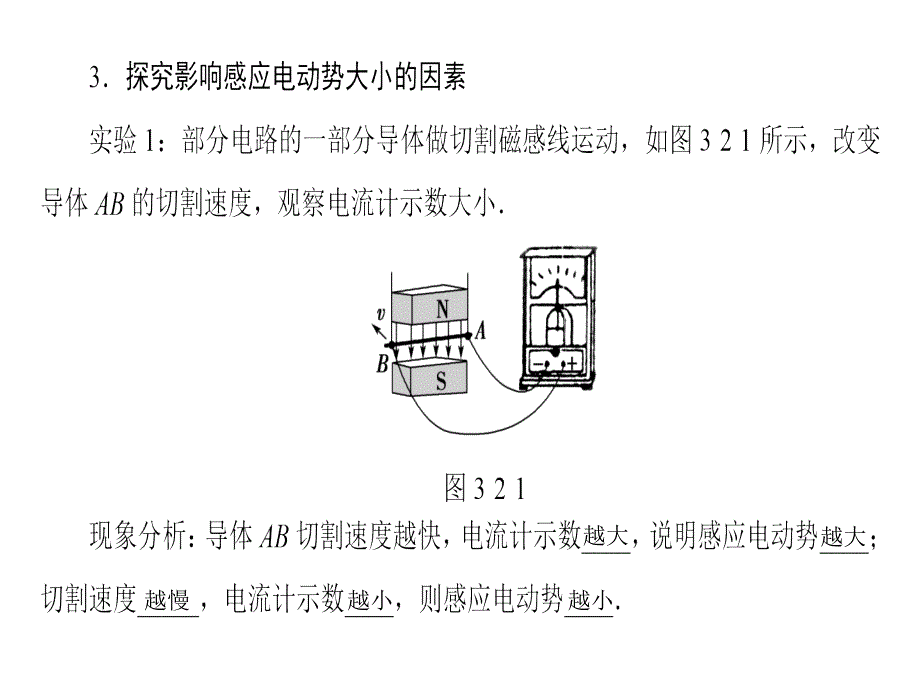 物理人教同步选修11课件第3章第2节法拉第电磁感应定律_第4页