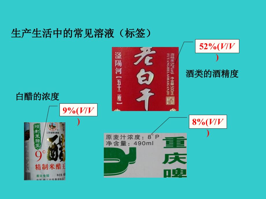 九年级化学下册第9单元溶液课题3溶液的浓度课件新版新人教版_第3页