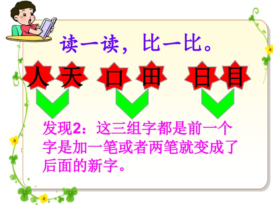 人教版一年级语文上册语文园地一字词句运用课件_第4页