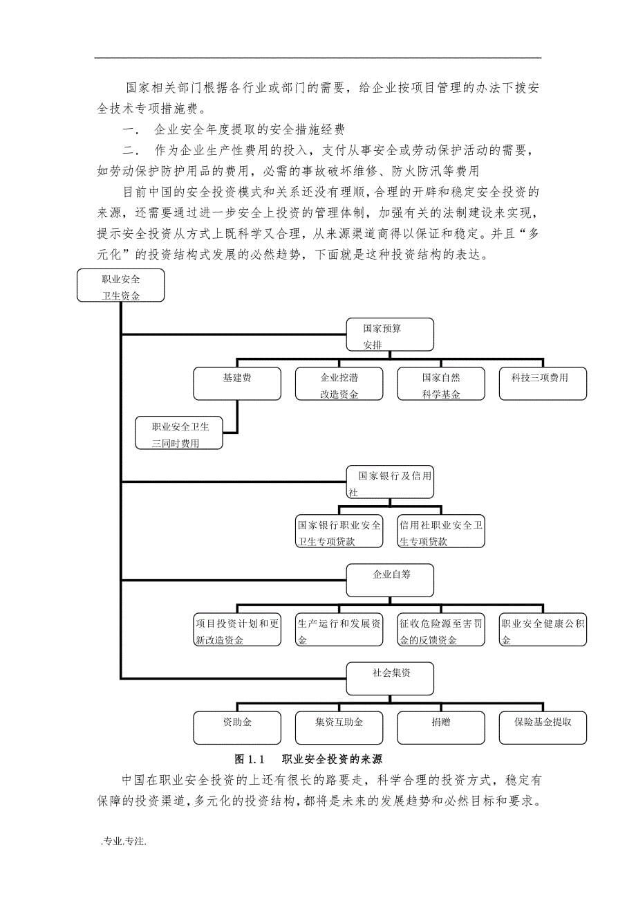 某厂安全经济投资分析毕业论文_第5页