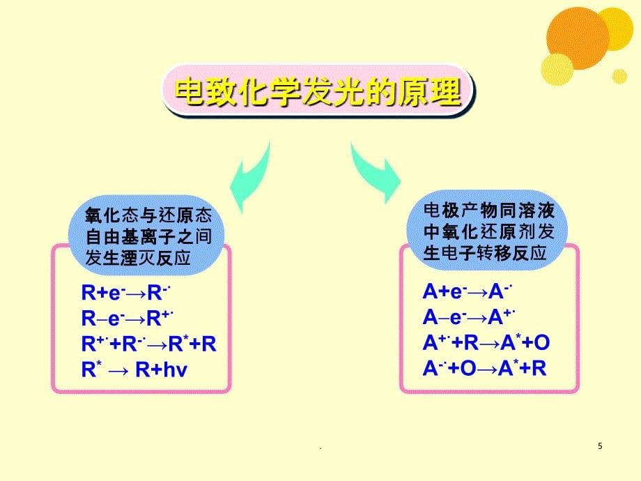 现代仪器分析54504ppt课件_第5页