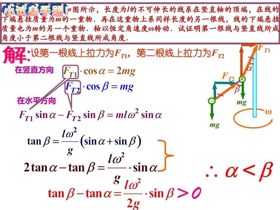 全国中学生物理竞赛课件10：曲线运动的动力学解（四月）_第5页