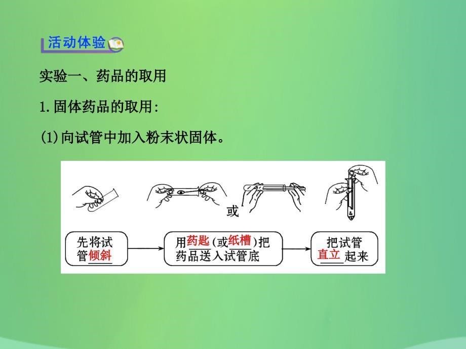 九年级化学上册第一单元步入化学殿堂到实验室去化学实验基本技能训练（一）课件（新版）鲁教版_第5页